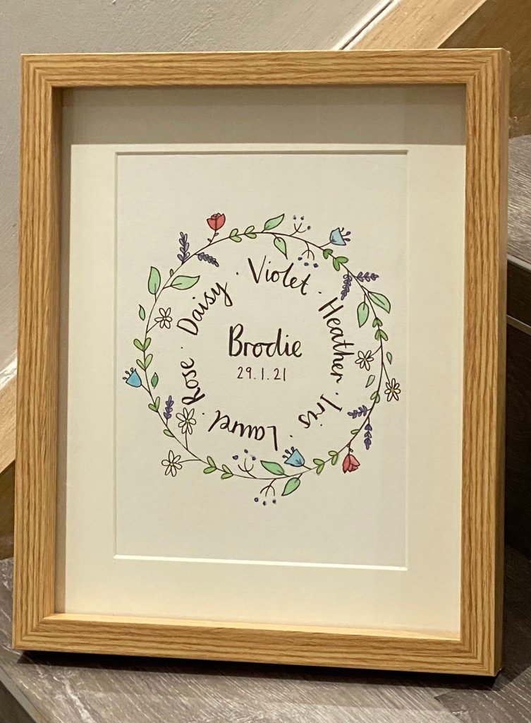 An illustration with the names, 'Violet, heather, Iris, Laurel, Rose and Daisy' in a circle around Brodie 29.1.21. This is encircled by a ring of flowers. 